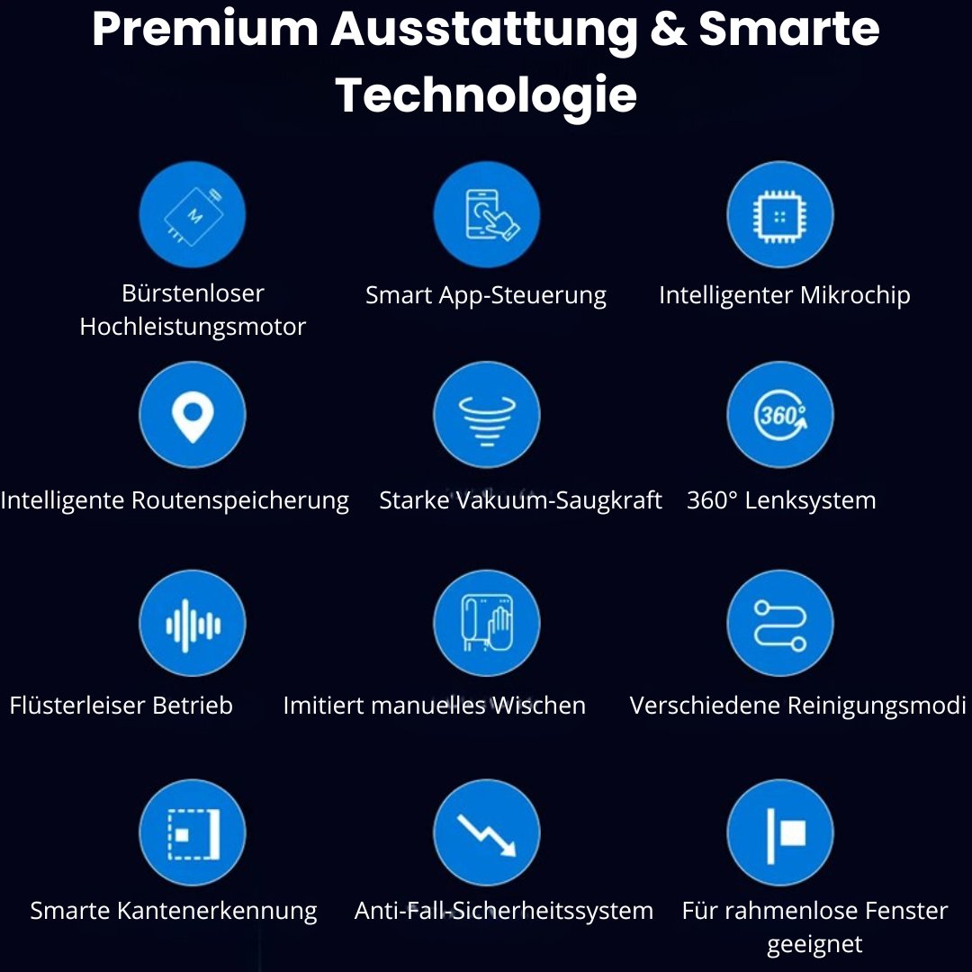 Luminoxia™ Smarter Fensterputzroboter X-1 mit App-Steuerung & Auto-Spray